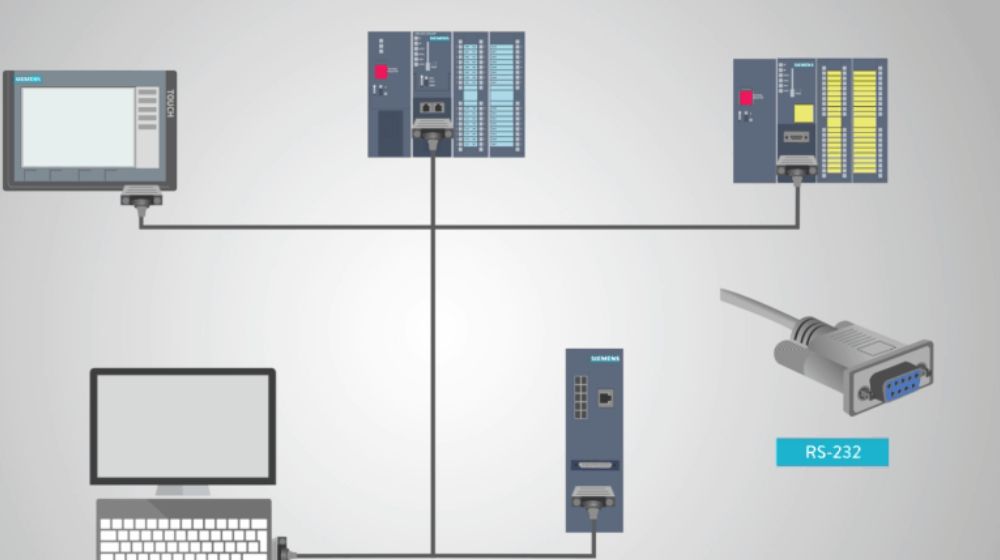 Các ứng dụng sử dụng cổng RS232