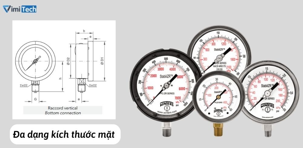 Đa dạng kích thước mặt