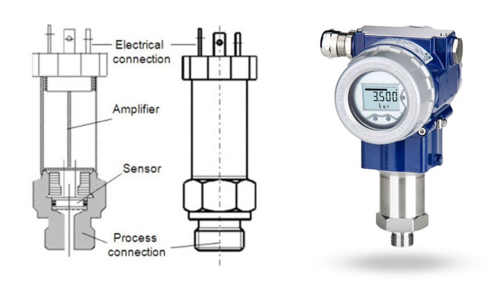 Cấu tạo cảm biến áp suất điện tử