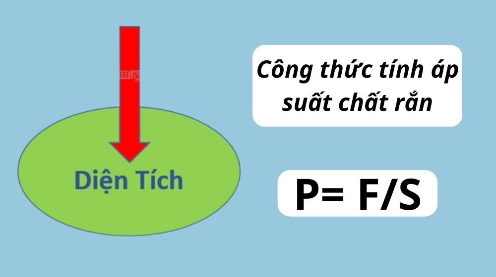 Công thức tính áp suất chất rắn