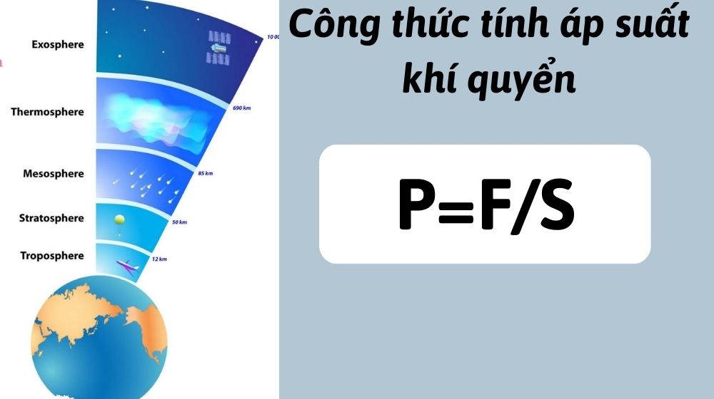 Công thức tính áp suất không khí