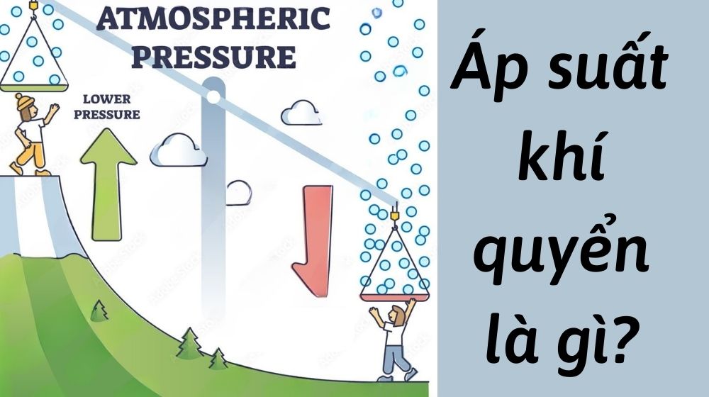 Thế Nào Là Áp Suất Khí Quyển - Tìm Hiểu Từ A Đến Z