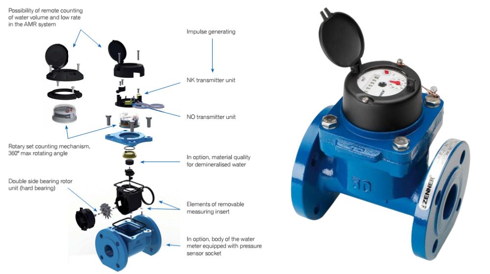 Cấu tạo đồng hồ nước DN50