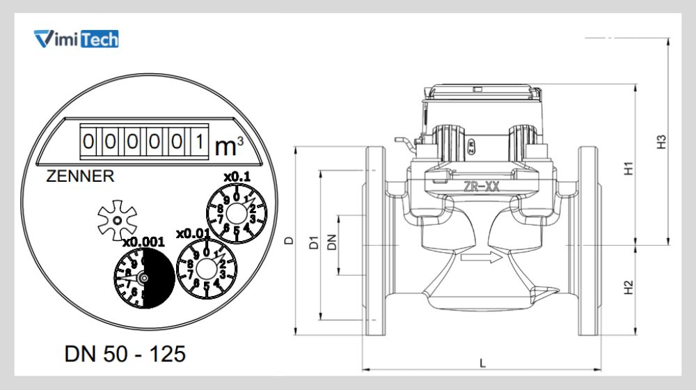 Ưu điểm kết nối mặt bích của đồng hồ nước Zenner DN100