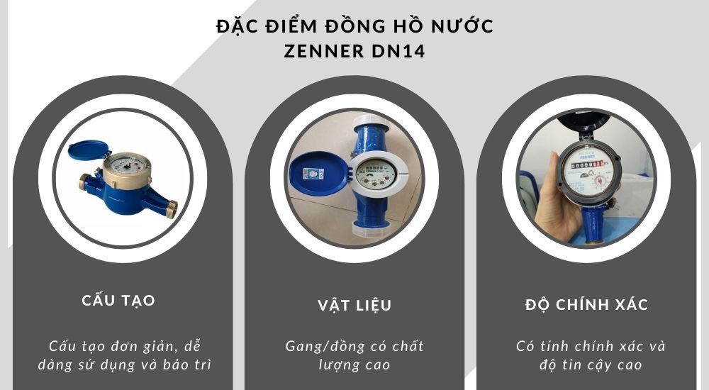 3. Đặc điểm của đồng hồ nước Zenner DN40