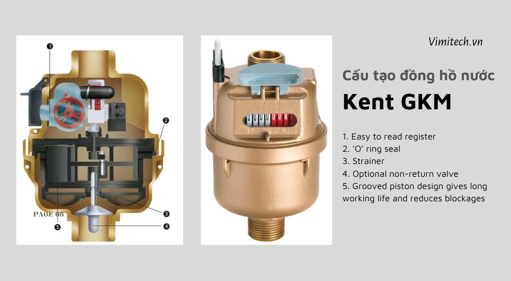 3. Tìm hiểu về cấu tạo của Kent GKM