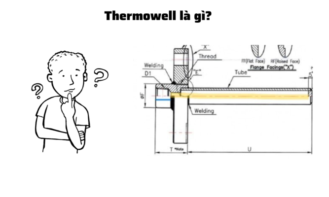 Thermowell là gì?