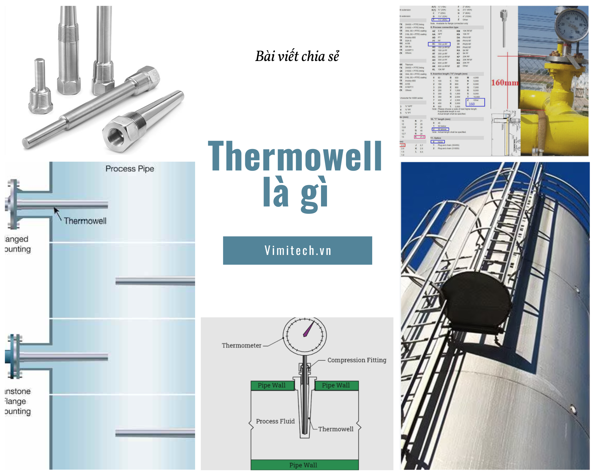 Thermowell là gì? Kiến thức đầy đủ [AZ] Vimitech