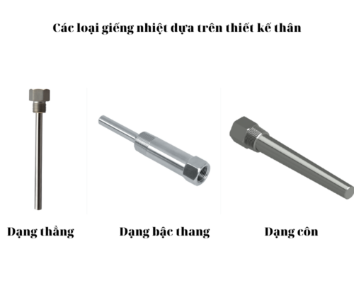 Các loại giếng nhiệt dựa trên thiết kế thân