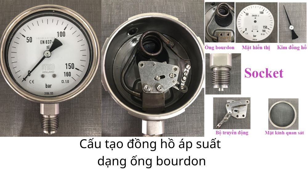 Cấu tạo đồng hồ áp suất ống bourdon