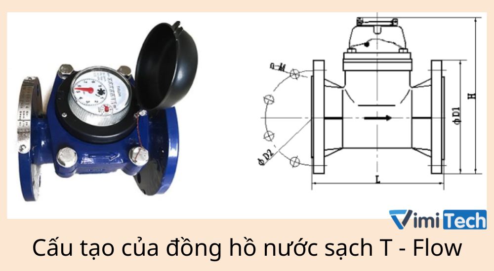 Cấu tạo của đồng hồ đo nước sạch T - Flow