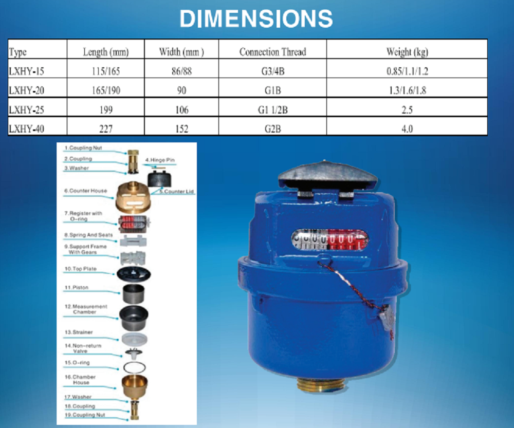 Kích thước và mặt cắt của đồng hồ nước sạch LXHY Flowtech