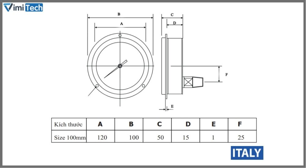 Các thông số kĩ thuật áp kế Italy chân sau