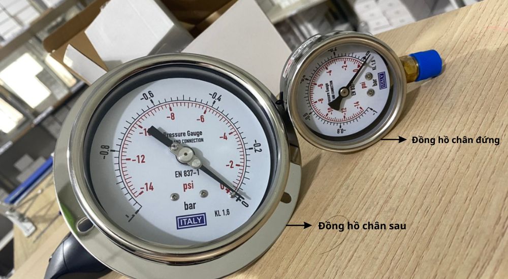 Tiêu chuẩn kết nối áp kế Italy vỏ inox chân đồng