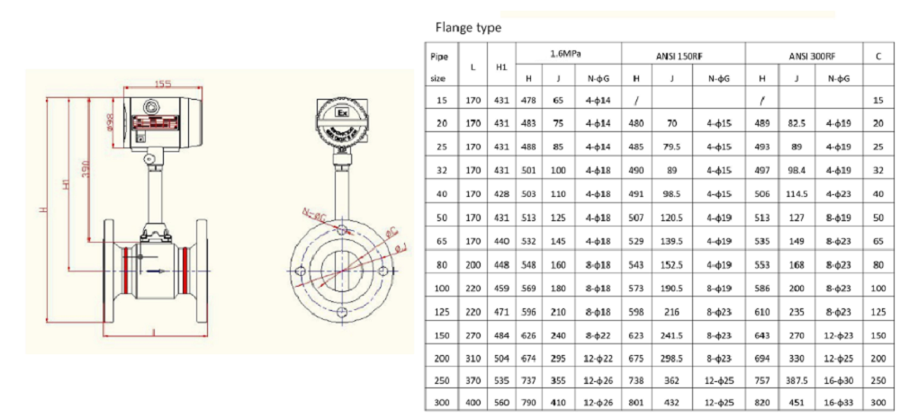 đồng hồ lưu lượng điện tử FLowtech Vortex FLV