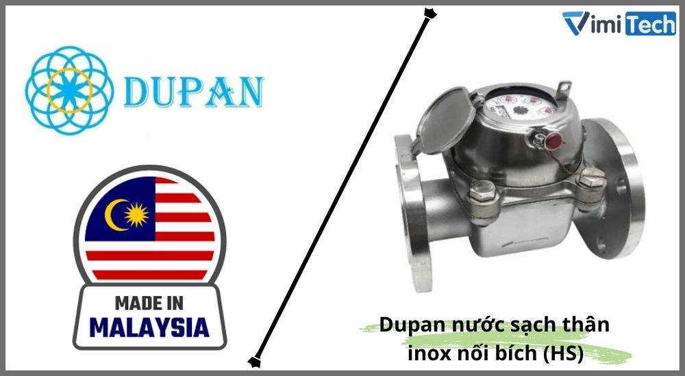 Thương hiệu đồng hồ nước Dupan