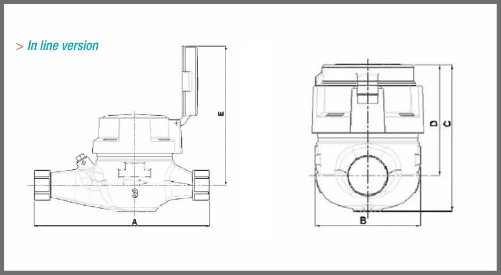 2. Thông số kĩ thuật của Itron DN20