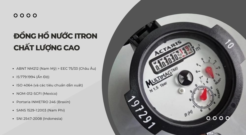 1. Tìm hiểu về đồng hồ nước Itron DN20