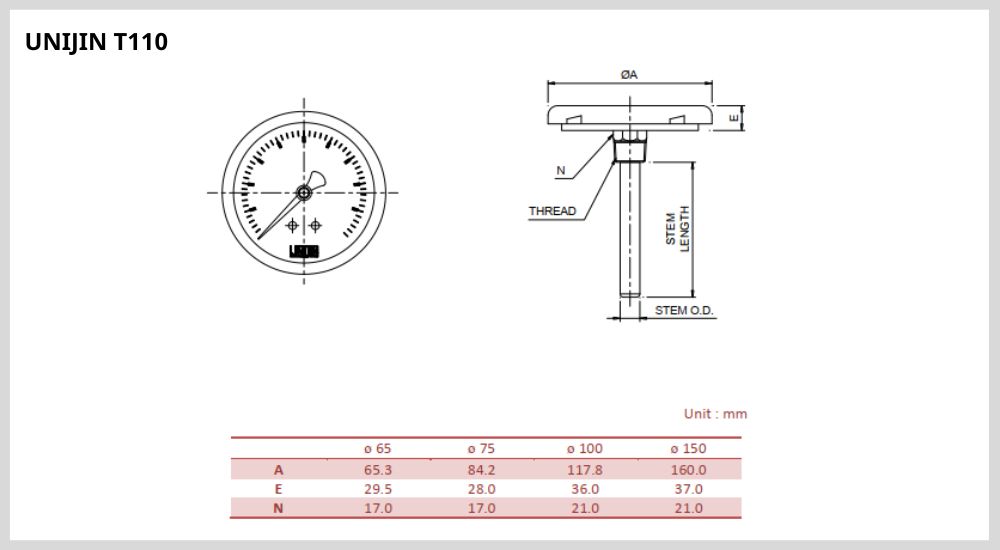 2. Thông số kĩ thuật đồng hồ nhiệt Unijin vỏ inox chân sau