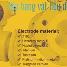 Bảng xếp hạng vật liệu điện cực