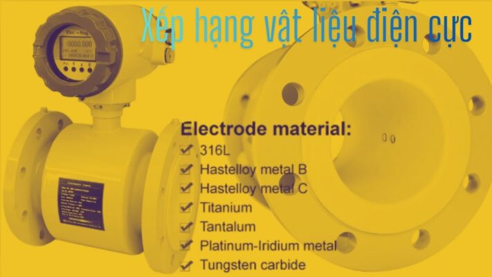 xếp hạng vật liệu điện cực là gì