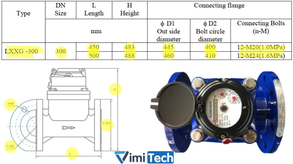 kích thước flowtech lxxg 300