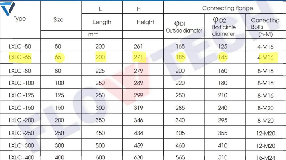 kích thước flowtech lxlc 65