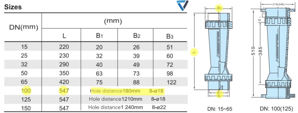 kích thước của flowtech lzs 100