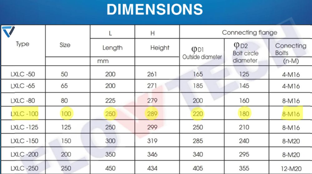 kích thước flowtech lxlc 100