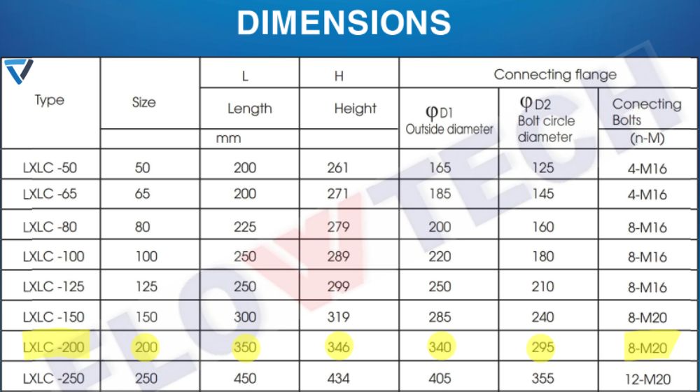 kích thước của flowtech lxlc 200