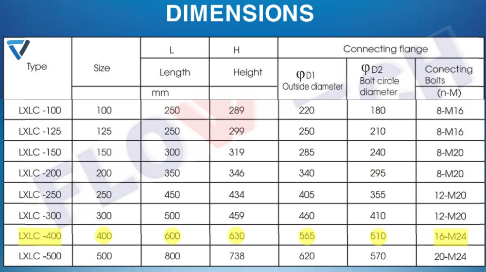 kích thước flowtech lxlc 400