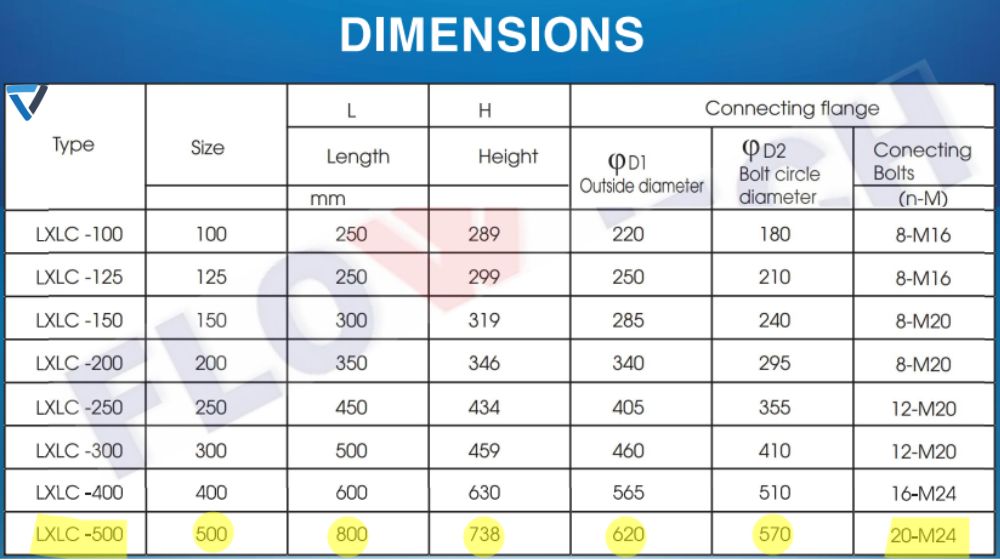 kích thước flowtech lxlc 500