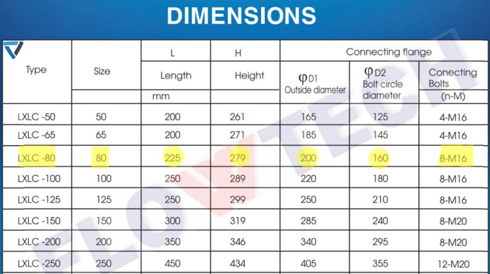 kích thước Flowtech LXLC-80
