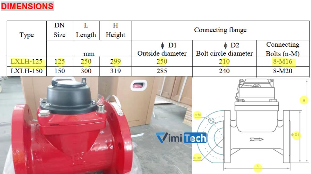 kích thước flowtech lxlh-125