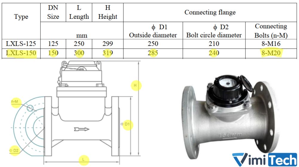 kích thước flowtech lxls 150