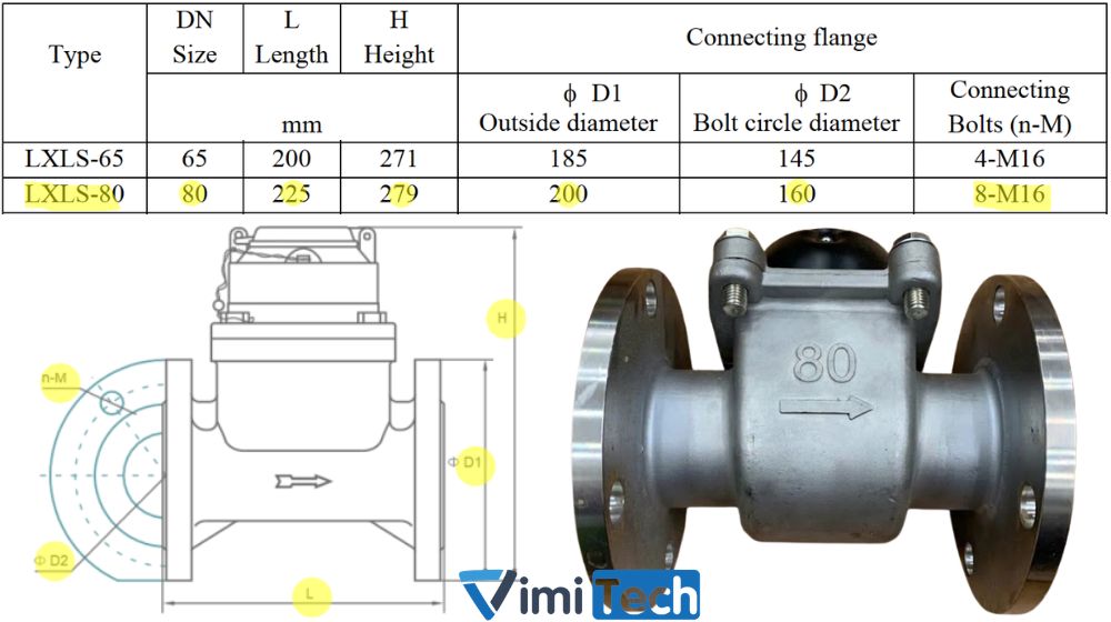 kích thước flowtech lxls 80