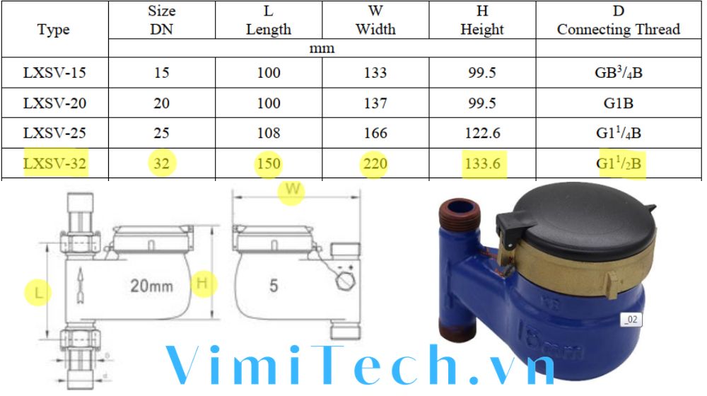 kích thước của flowtech lxsv 32