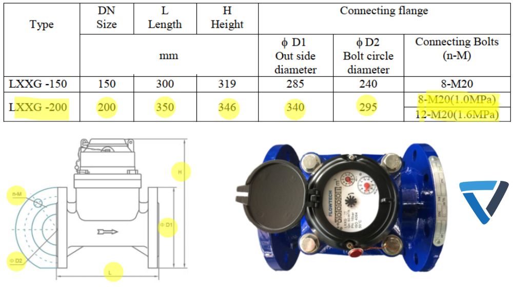 kích thước của flowtech lxxg 200