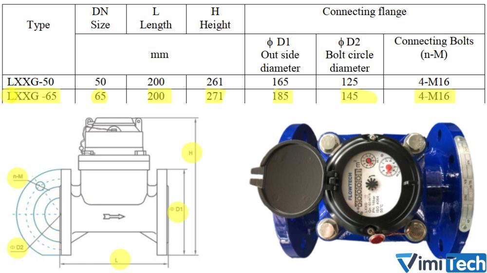 kích thước flowtech lxxg 65