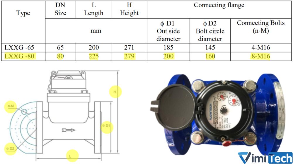 kích thước flowtech lxxg 80