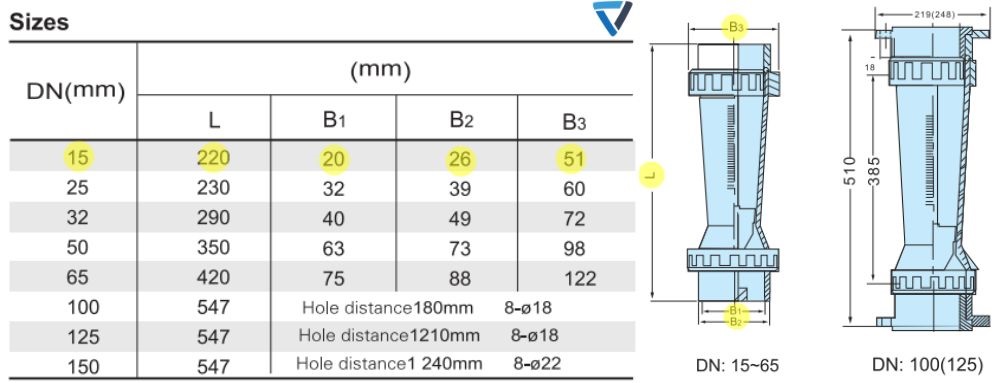 kích thước flowtech lzs 15