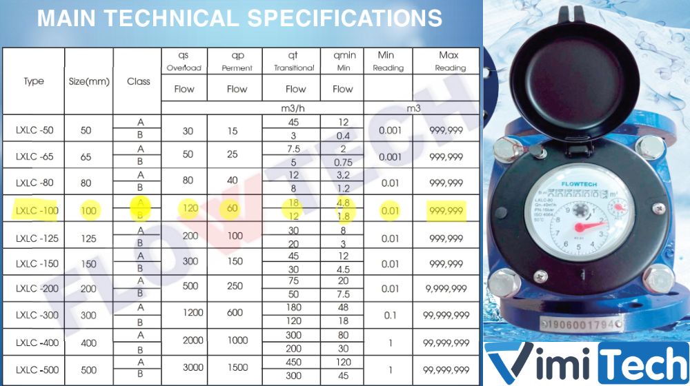 thông số kỹ thuật flowtech lxlc 100
