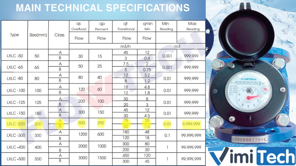thông số kỹ thuật của flowtech lxlc 200