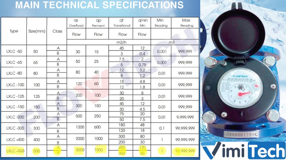 thông số kỹ thuật flowtech lxlc 500