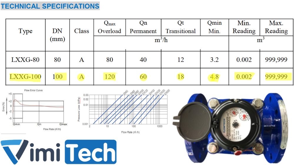 thông số kỹ thuật của flowtech lxxg 100