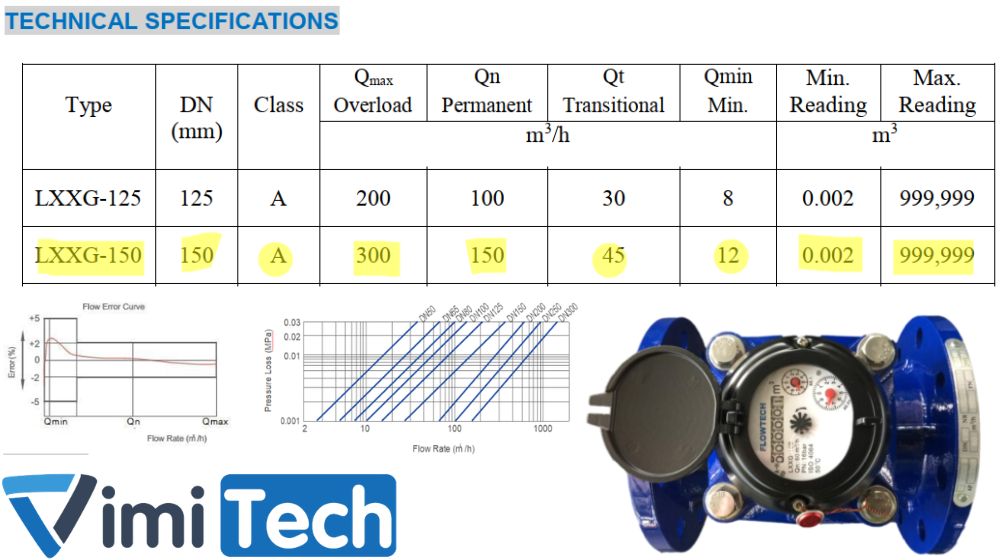 thông số kỹ thuật flowtech lxxg 150