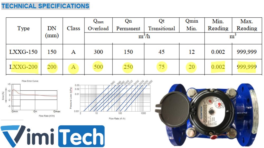 thông số kỹ thuật flowtech lxxg 200
