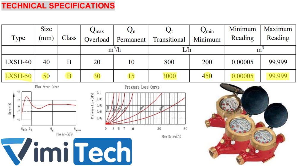 thông số kỹ thuật flowtech lxsh-50
