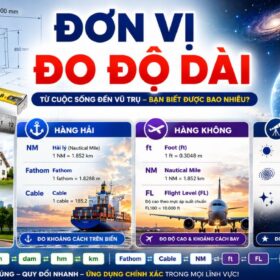 Bảng đo độ dài: Micrôm (µm) – Mét (m) – Năm ánh sáng