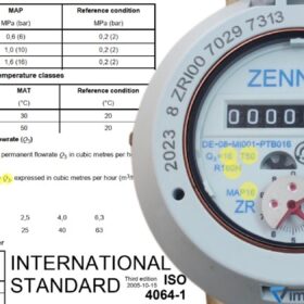 ISO 4064 2005